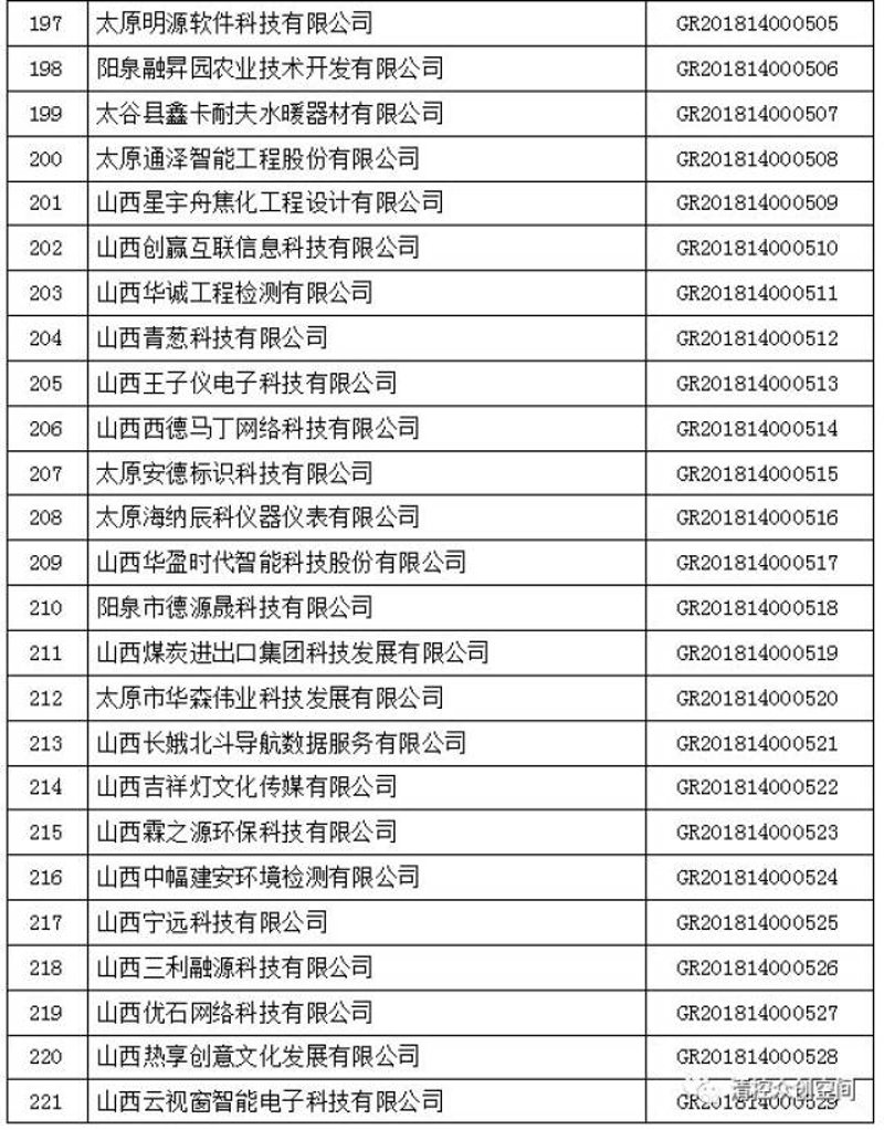 AI助手:选购人工智能应用的实用指南